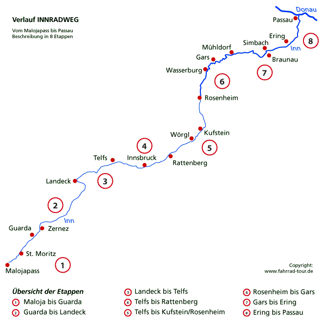 Innradweg Von Der Quelle Bis Zur M ndung In Die Donau
