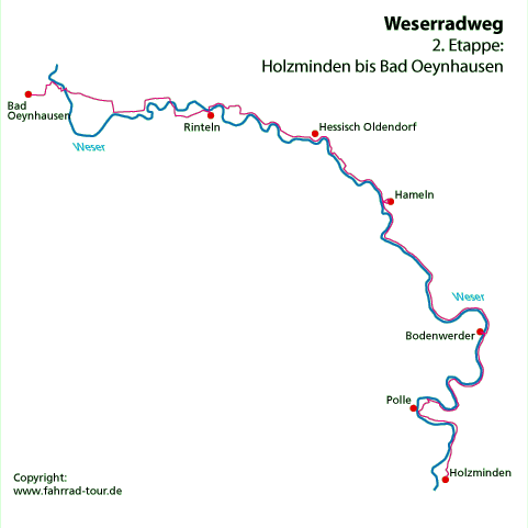 Karte Weserradweg Etappe 2 Holzminden bis Bad Oynhausen