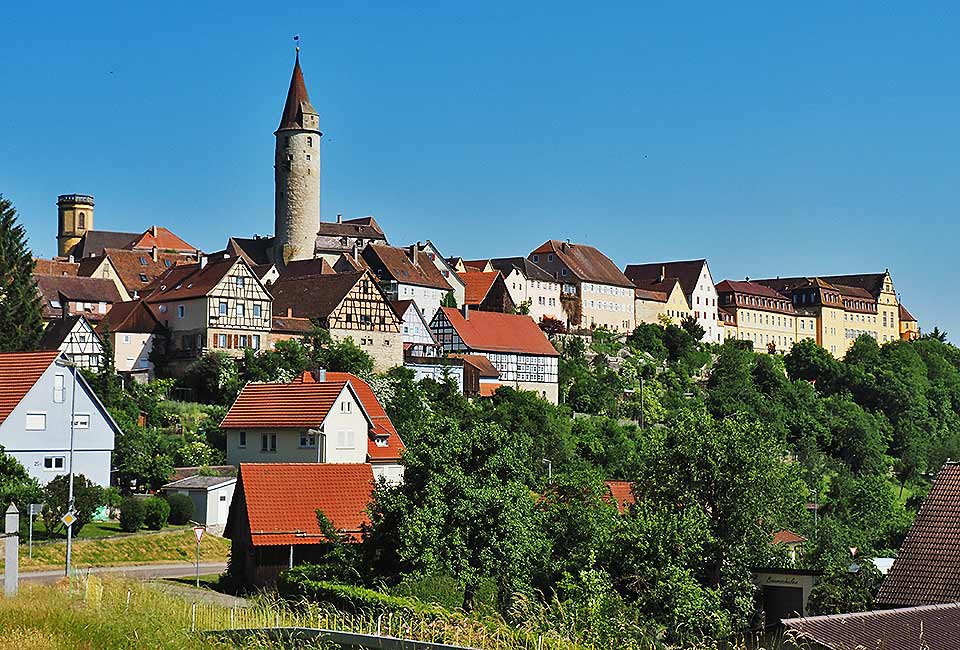 Skyline von Kirchberg