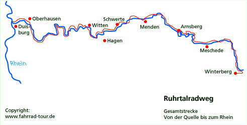 Karte Ruhrradweg