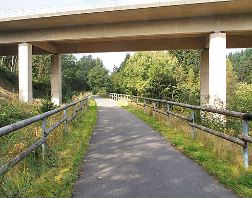 Verteilung der Spuren