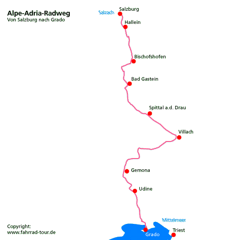 Höhenmeter der Tour