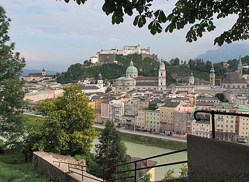 Höhenmeter der Tour