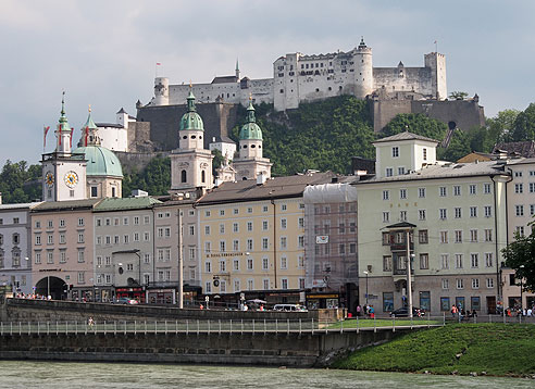 Höhenmeter der Tour