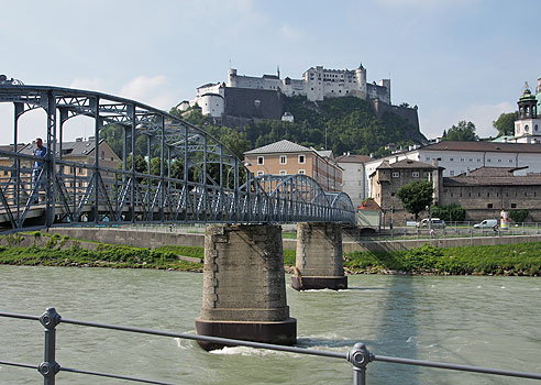 Höhenmeter der Tour