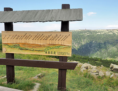 Von der Elbequelle bis Hostinne