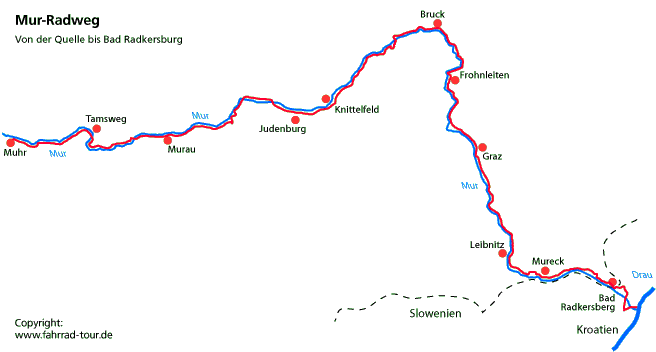 Werra und Fuldaradweg
