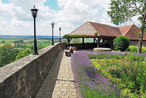 Altmühlradweg von Ansbach nach Herrieden