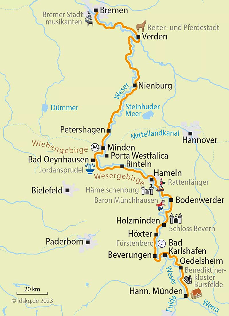 Weserradweg