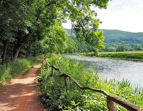 Radweg am Werraufer